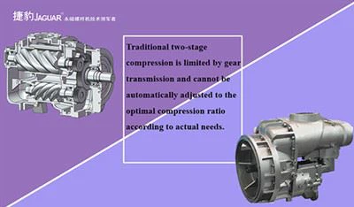 21 two-stage compression