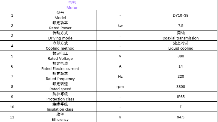 product-728-408 XS10.12.5.2