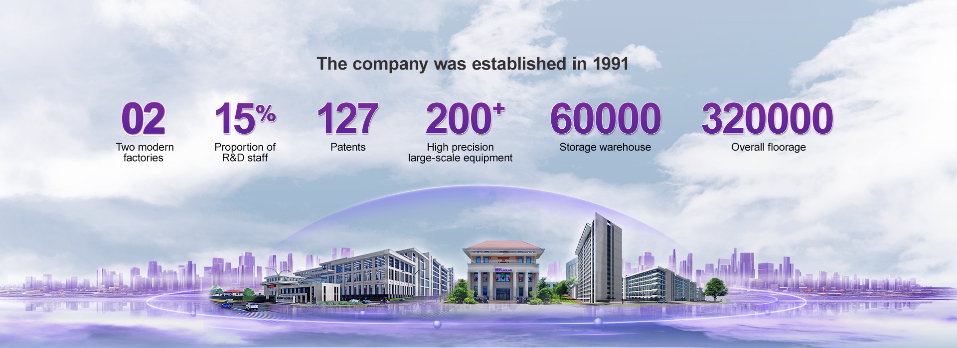 Jaguar Air Compressor Factory